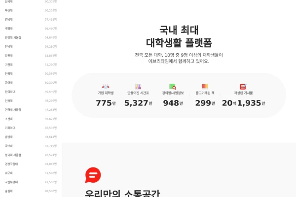 스크린샷